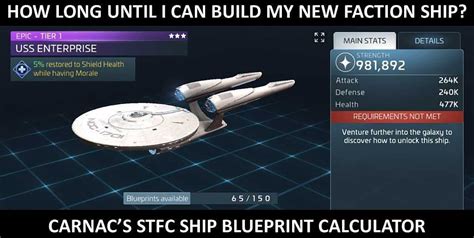 Factoring that in, it will be several months in addition to ship building activity before my station is leveled enough. . Stfc blueprint calculator